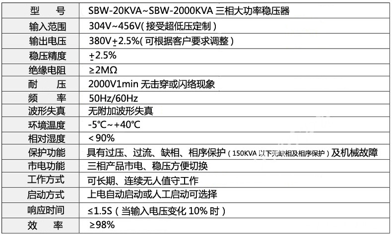 SBW-600KVA三相全自動(dòng)補償式大功率電力柱式穩壓器柜